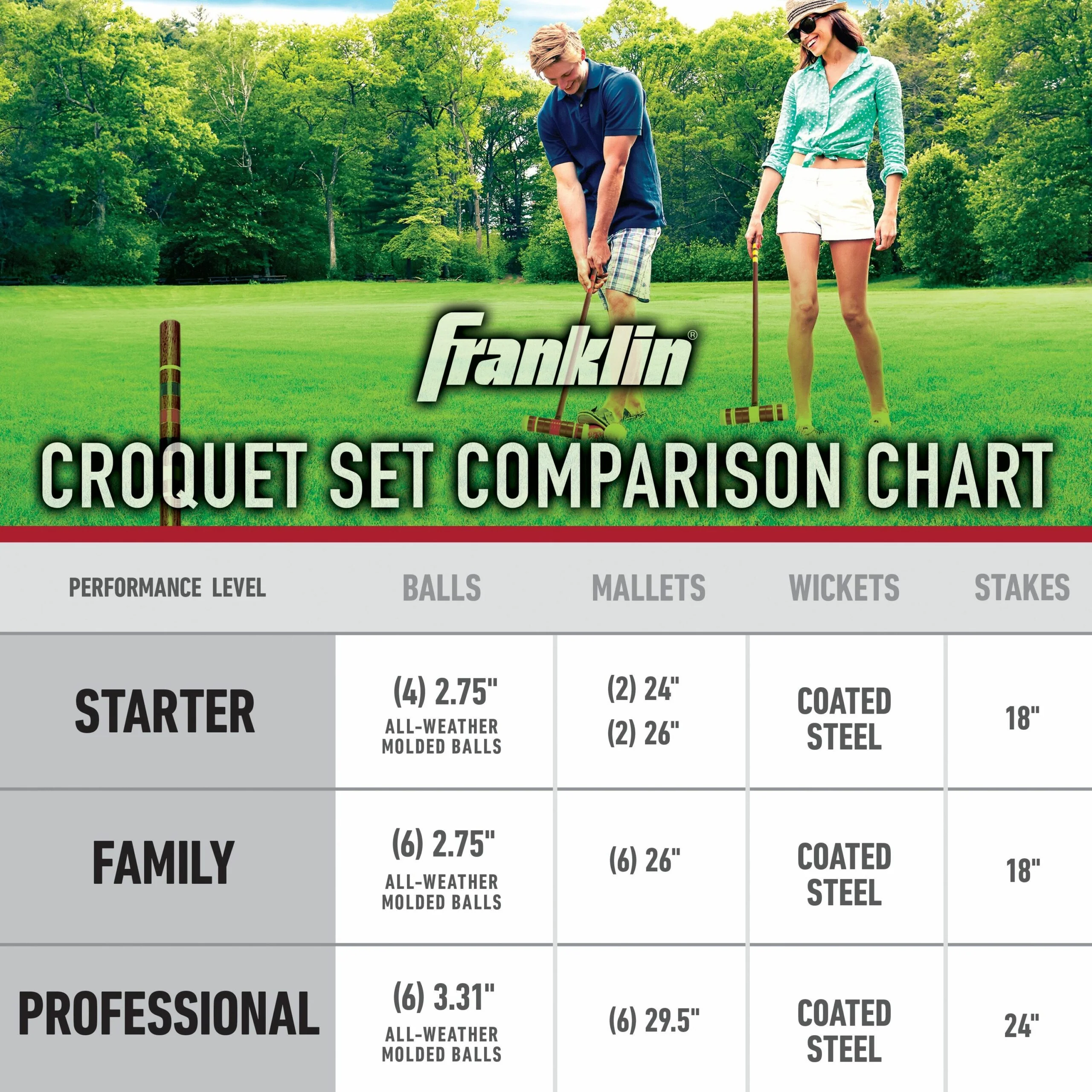 Family Croquet Set - Image 5