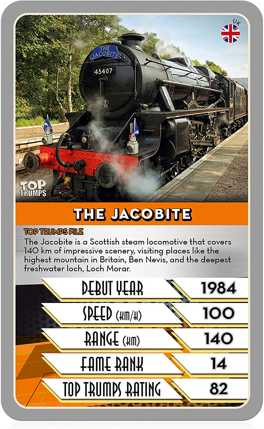 Fastest Train Top Trumps - Image 4
