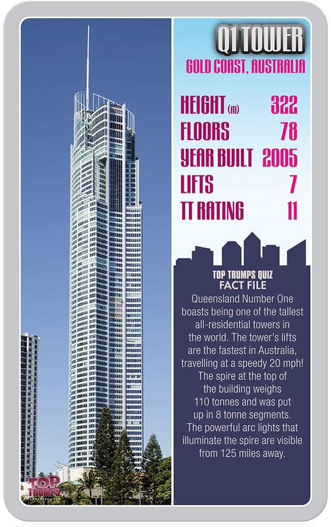Skyscrapers Top Trumps - Image 4