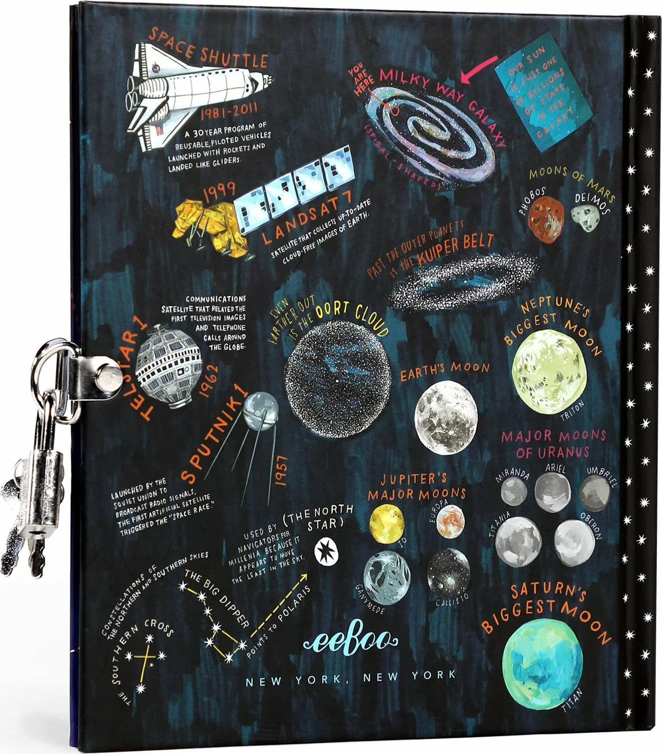 Space Adventure Glow In The Dark Journal - Image 2