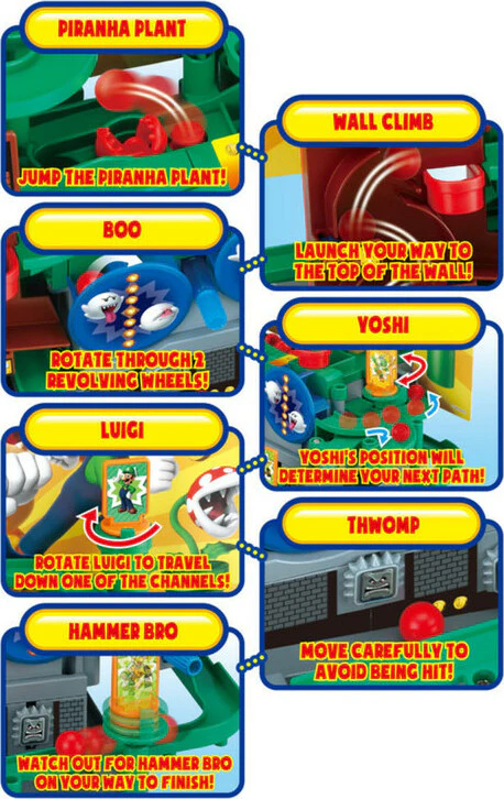 Super Mario Adventure Game DX - Image 3