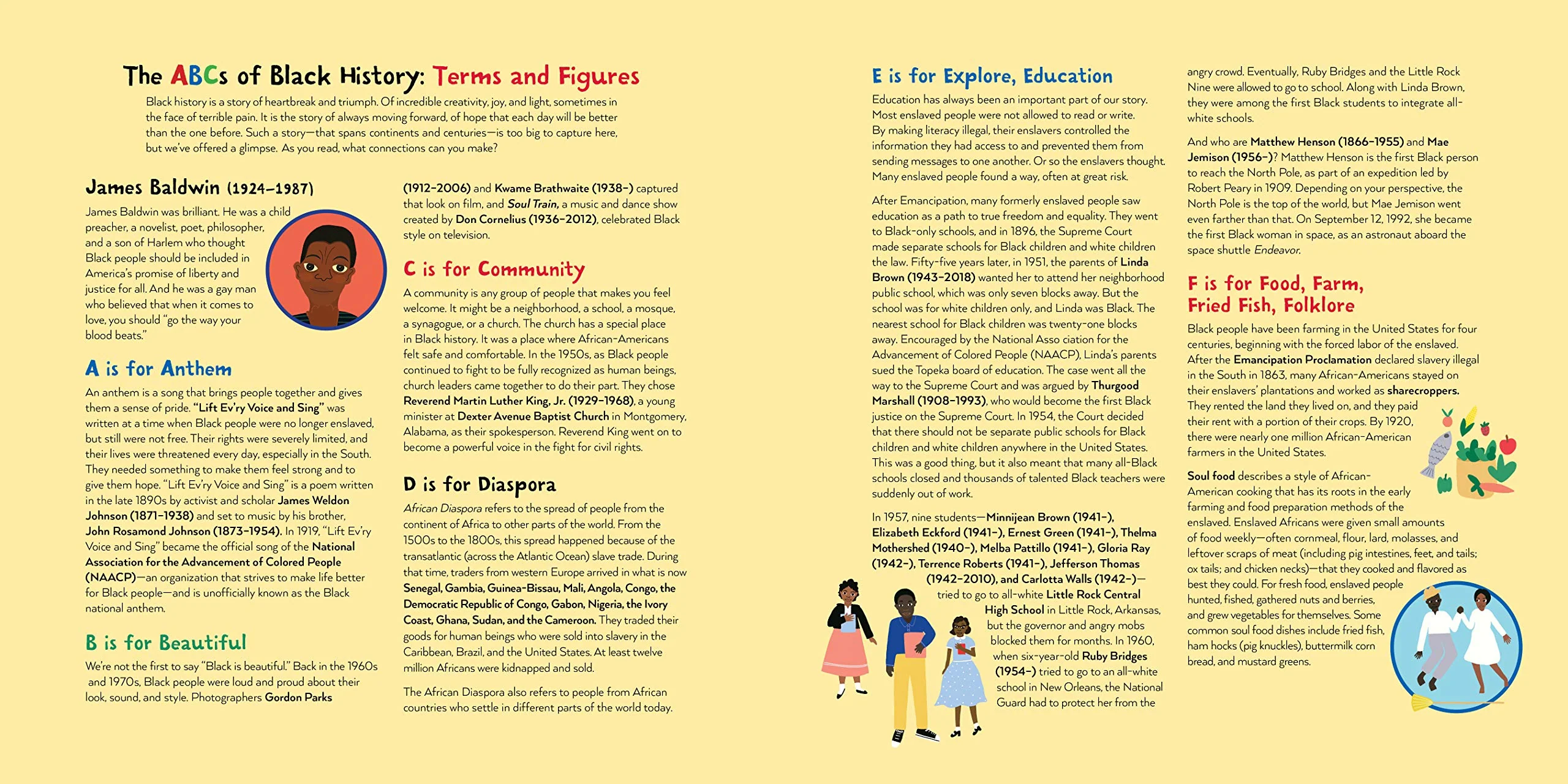 The ABC's Of Black History - Image 8